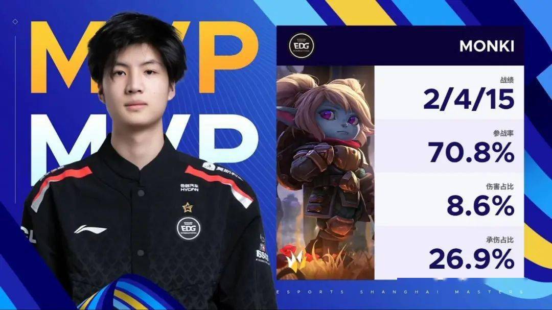 米兰网址-包含电竞假赛风波再起，某赛区多名选手遭禁赛的词条