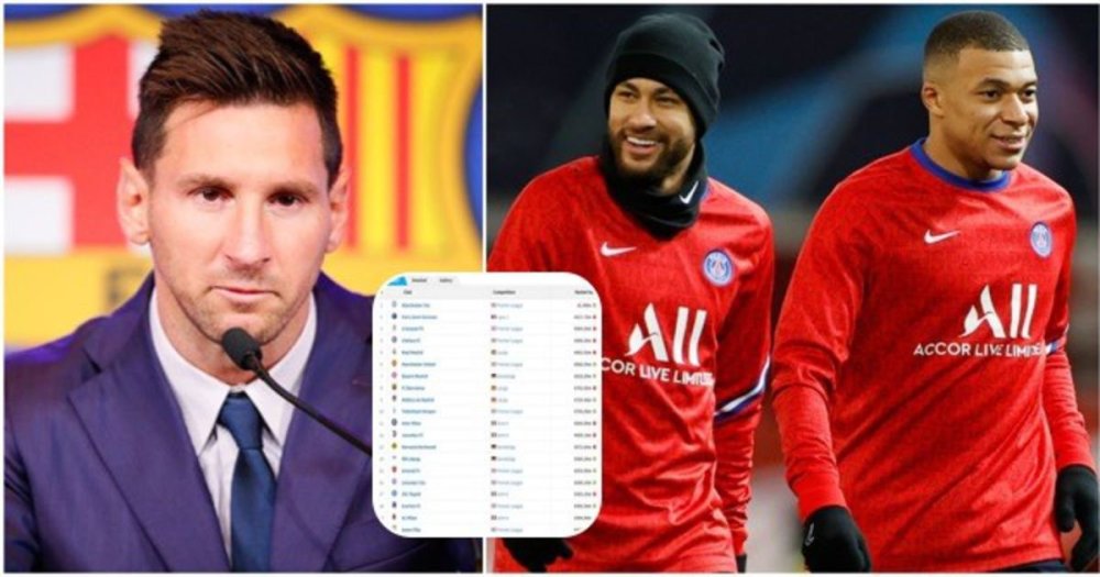 米兰app下载-包含财政公平法案（FFP）是否真的公平？曼城、巴黎为何总能“合规”？的词条