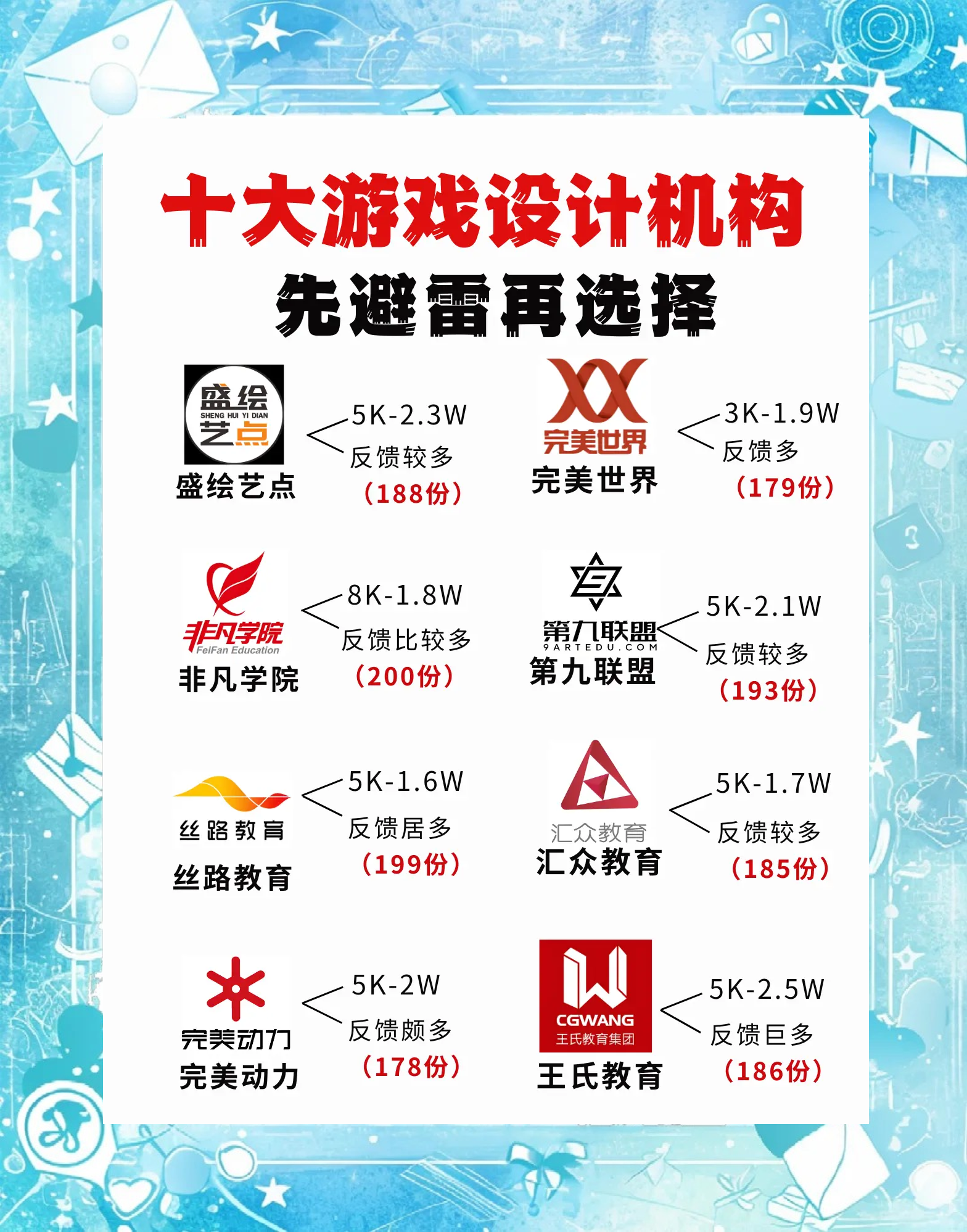 米兰网页版-《电竞培训机构靠谱吗？教育与骗局并存》