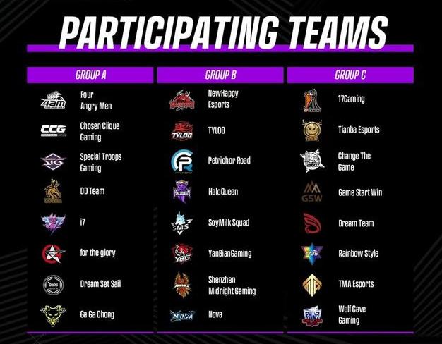 包含《PUBG》全球总决赛:战术运营还是刚枪制胜?的词条 包含《PUBG》全球总决赛:战术运营还是刚枪制胜?的词条