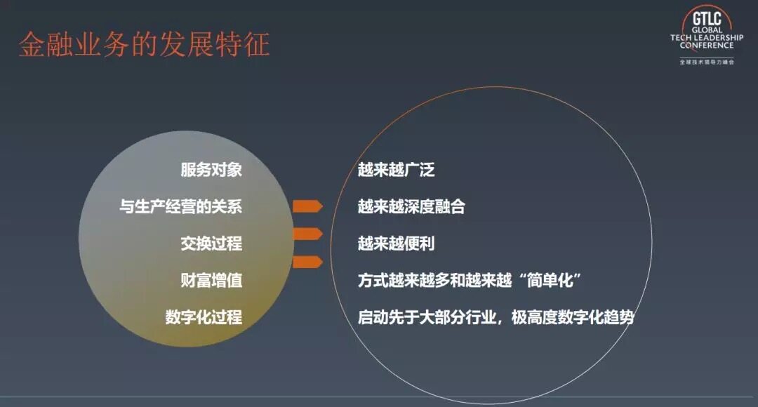 伪九号战术:现代中锋的转型之路的简单介绍 伪九号战术:现代中锋的转型之路的简单介绍