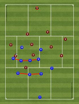 三中卫体系:现代足球的新趋势?的简单介绍 三中卫体系:现代足球的新趋势?的简单介绍