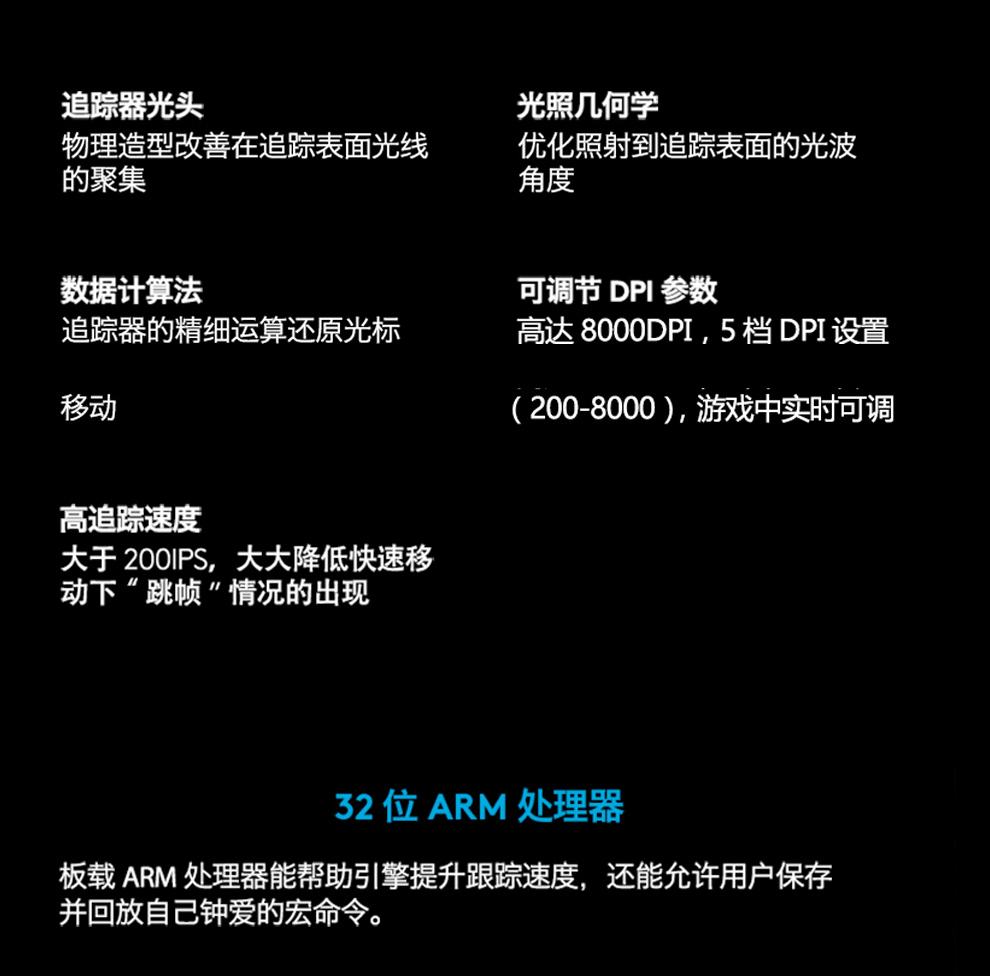 ac米兰官方网站-职业选手外设揭秘：鼠标DPI、灵敏度设置大公开