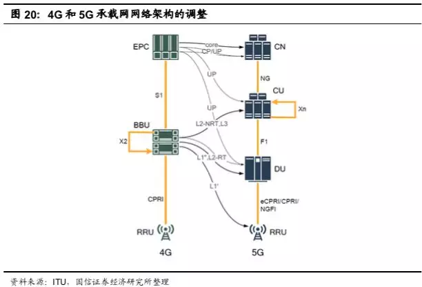 米兰网页版-云电竞崛起：5G网络能否替代高端PC？的简单介绍