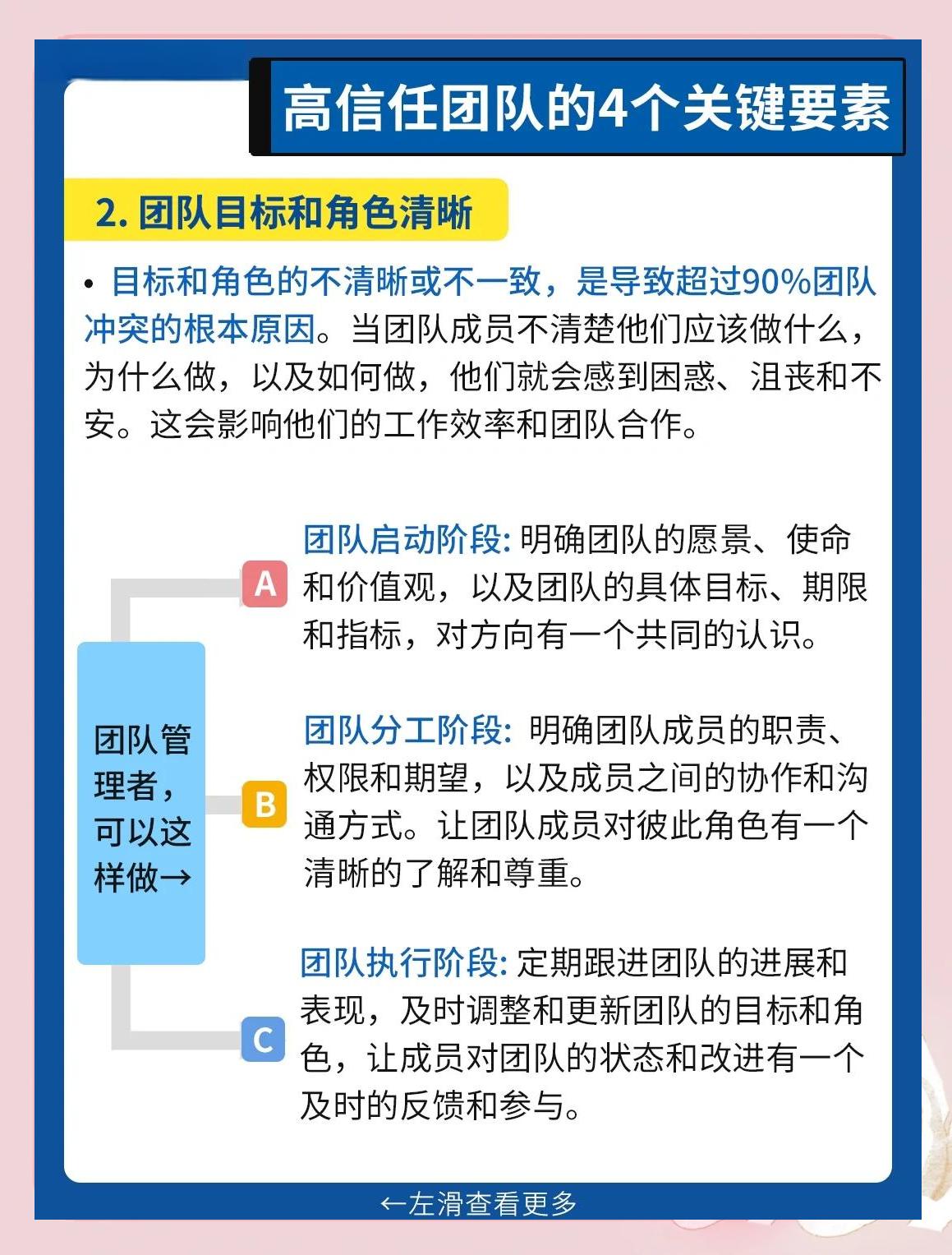 米兰app-“高效合作：球员之间如何建立默契与信任？”的简单介绍
