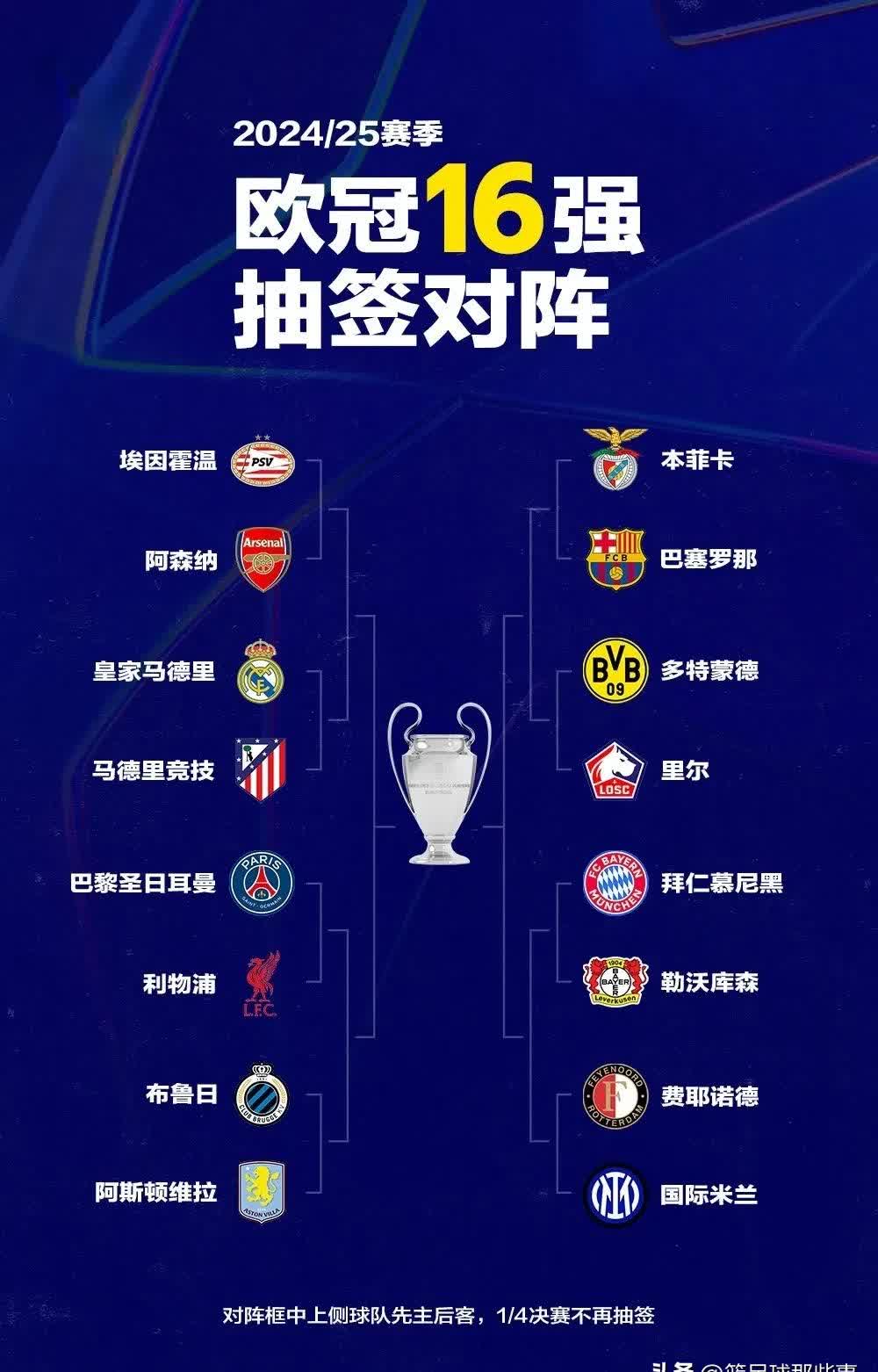 “德甲球队的转会策略,各队如何布局明年?” “德甲球队的转会策略,各队如何布局明年?”