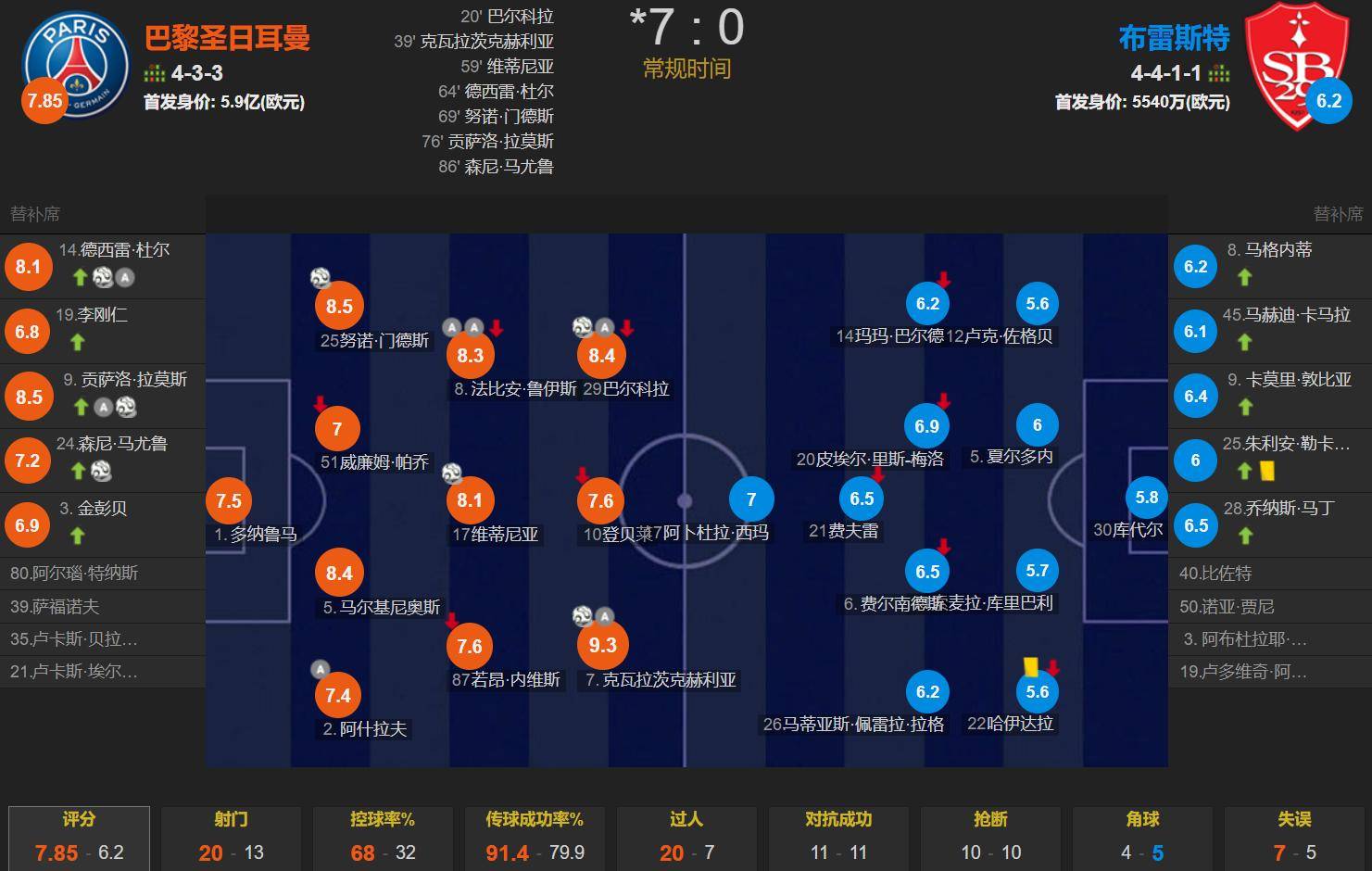 米兰平台-“法甲联赛的新规，如何影响比赛的进程？”