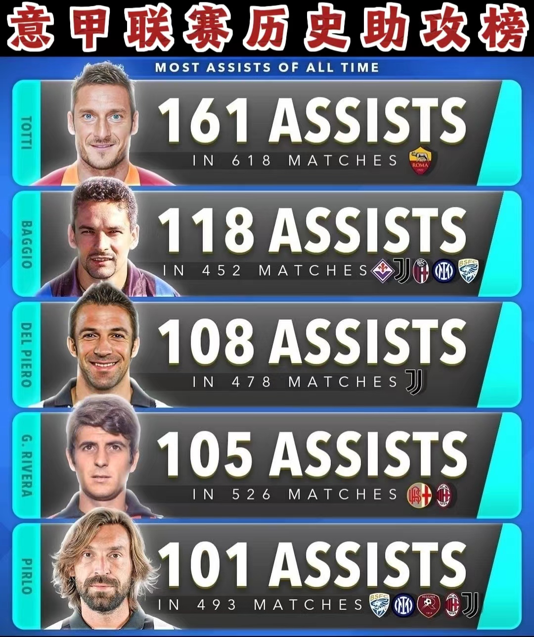 米兰网页版-“意甲老将的职业生涯，如何影响球队的未来！”