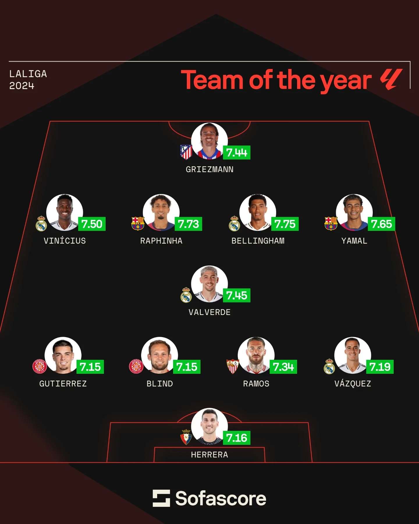 米兰网站-“西甲实力对比：豪门与黑马的力量博弈！”