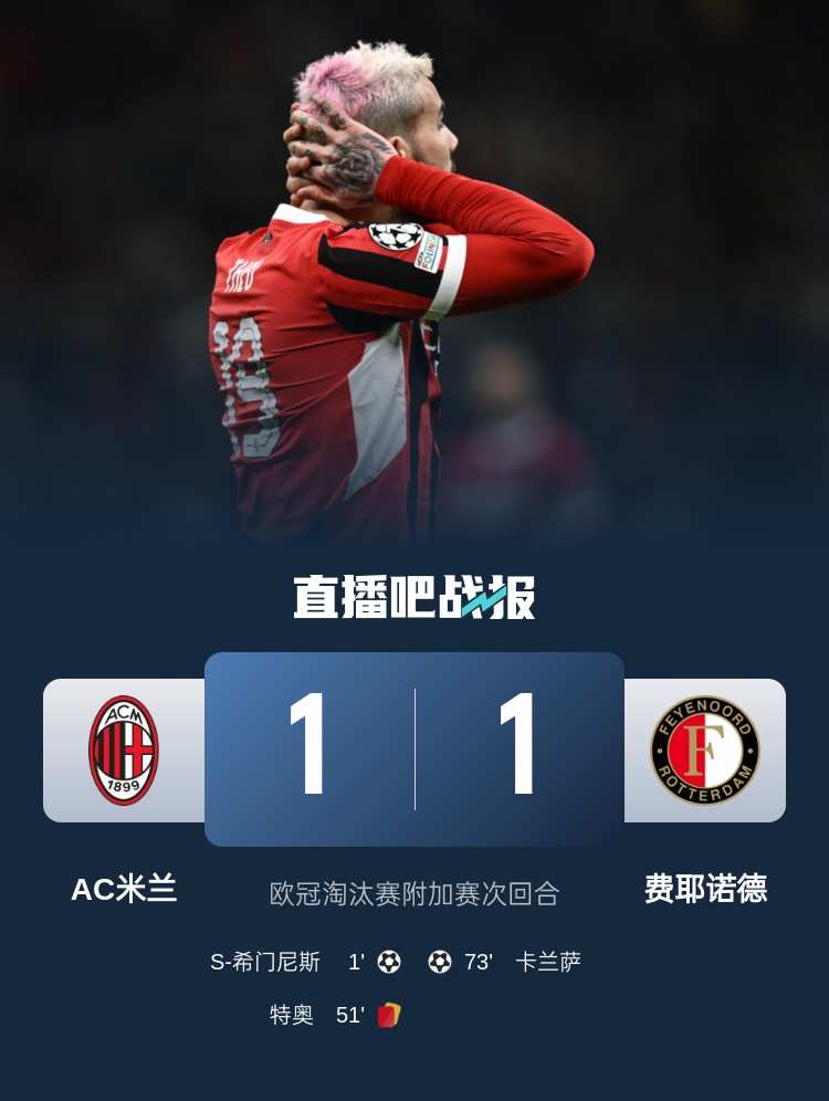 AC米兰崛起！红黑军团重返欧冠四强