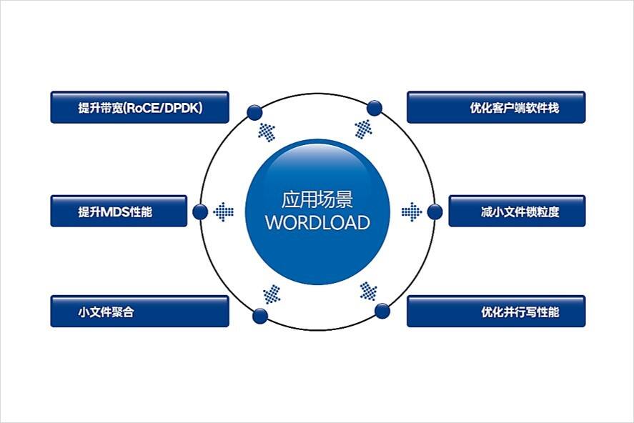 米兰app-足球大数据：AI如何帮助球队分析对手战术？的简单介绍
