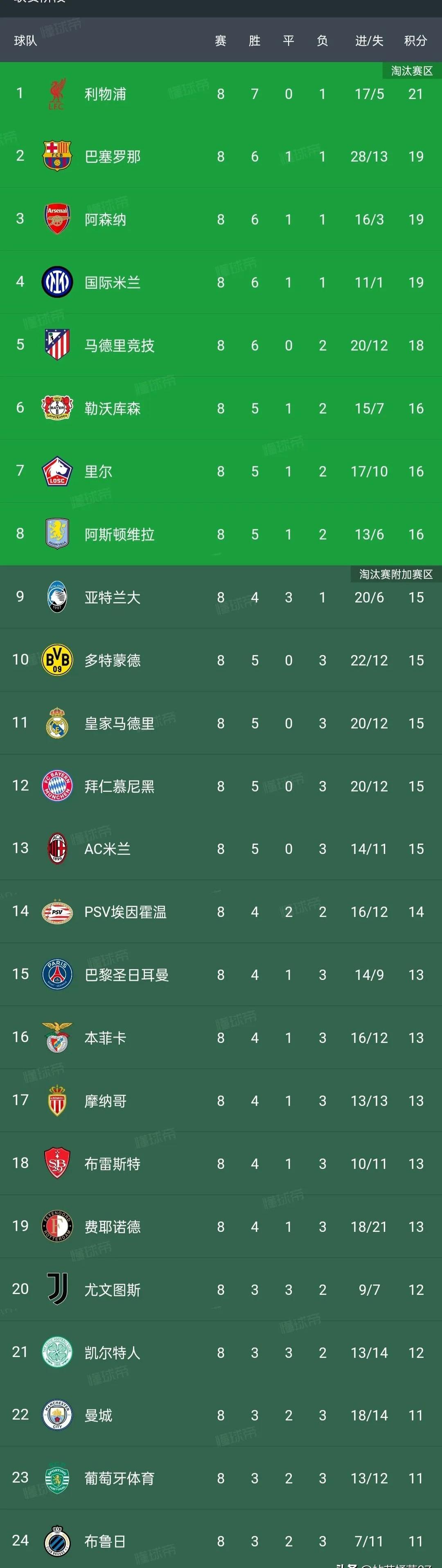 米兰中国官网-“西甲赛季前瞻，豪门球队的实力对比！”