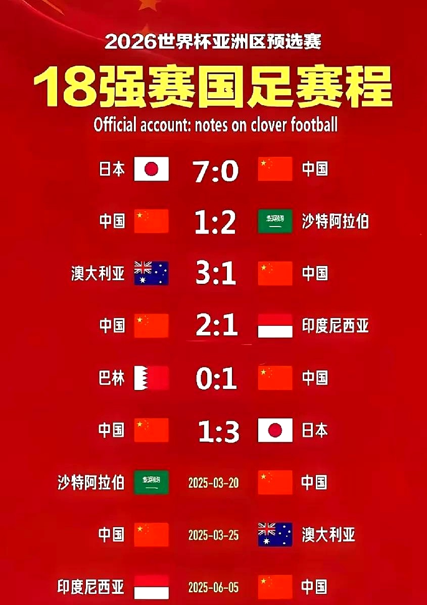 米兰官方网站-定位球革命：小球队的得分利器