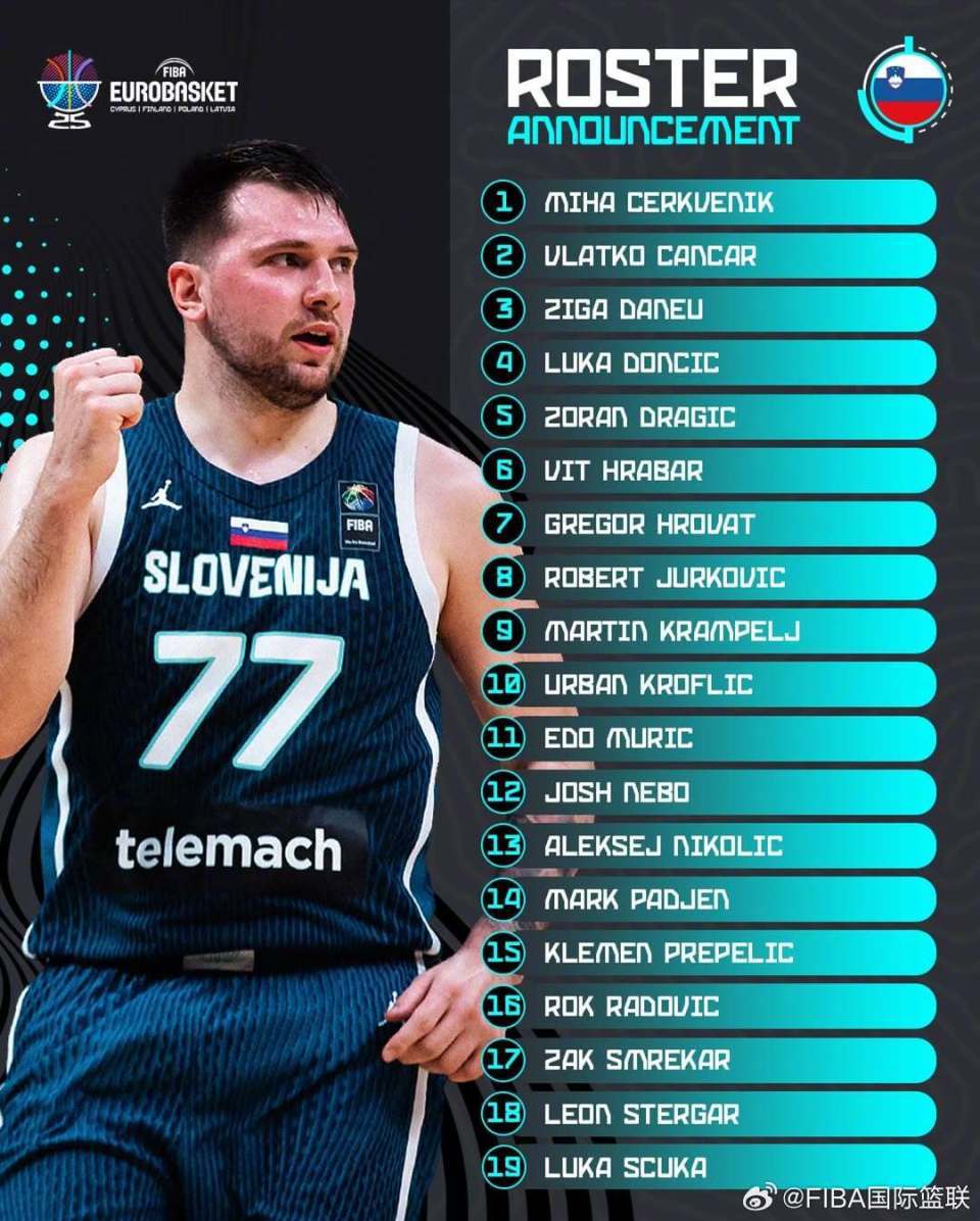 关于东契奇率斯洛文尼亚晋级奥运,目标奖牌的信息 关于东契奇率斯洛文尼亚晋级奥运,目标奖牌的信息