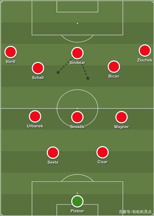 米兰网官网首页-伪9号战术：梅西如何改变中锋角色