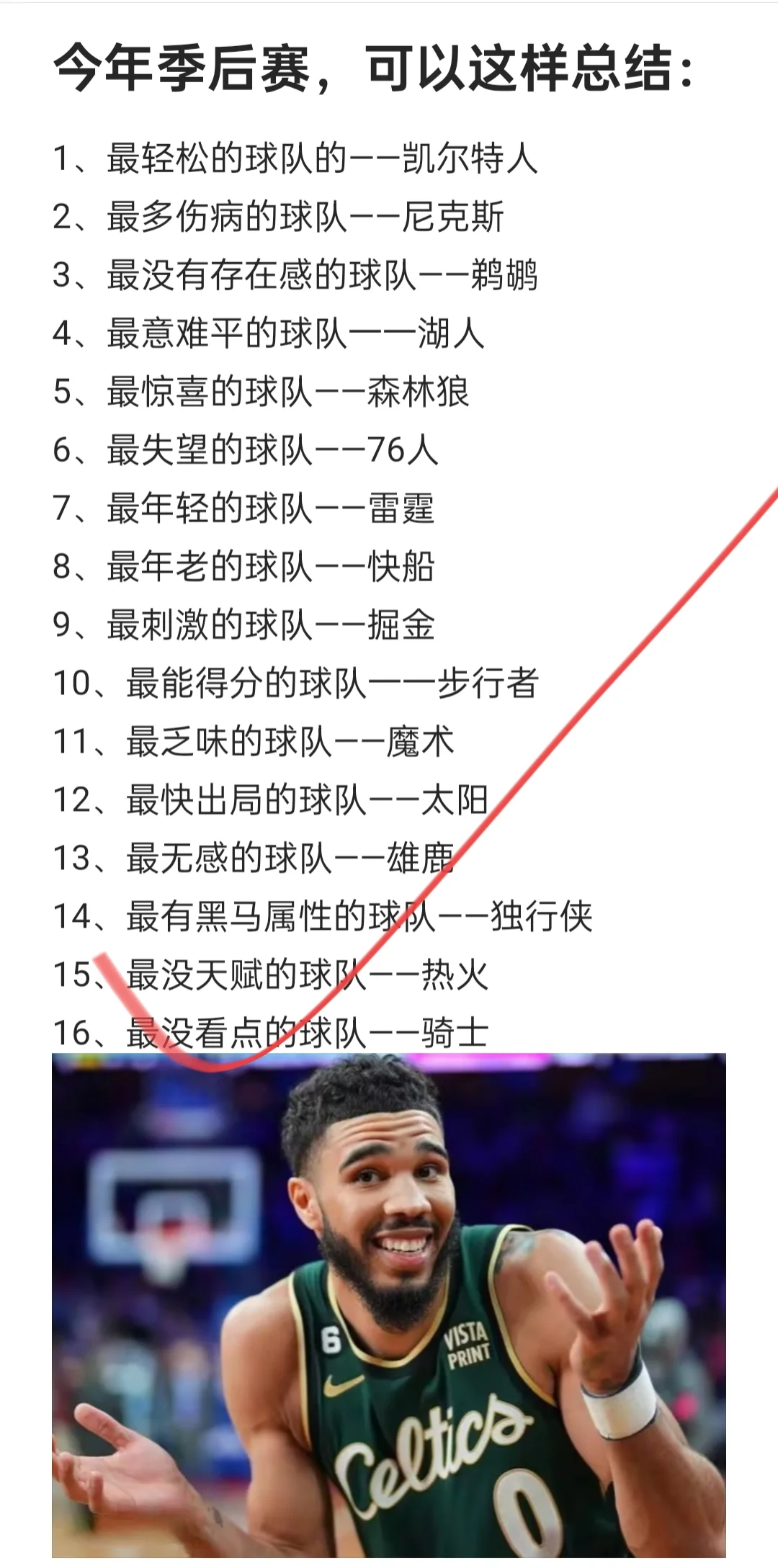 米兰中国官网-“分析各队阵容深度，谁能在季后赛脱颖而出？”