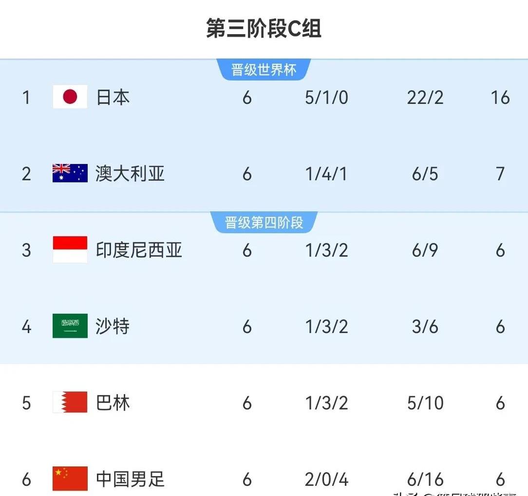 米兰官网-“世锦赛前瞻：参赛国家实力对比！”