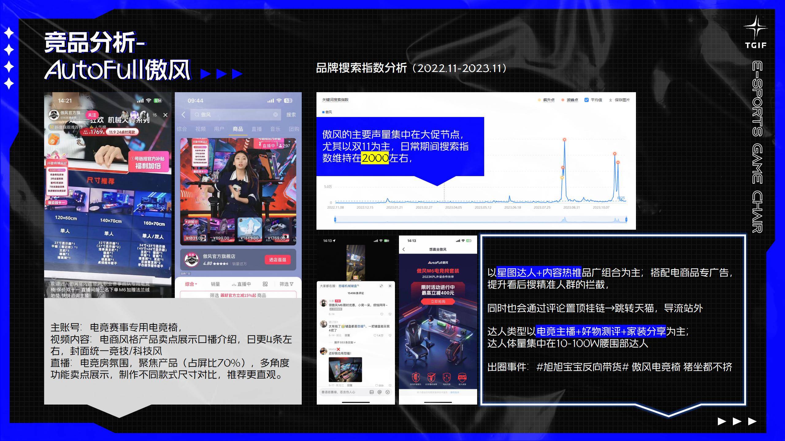 《短视频与电竞内容的结合趋势分析》 《短视频与电竞内容的结合趋势分析》