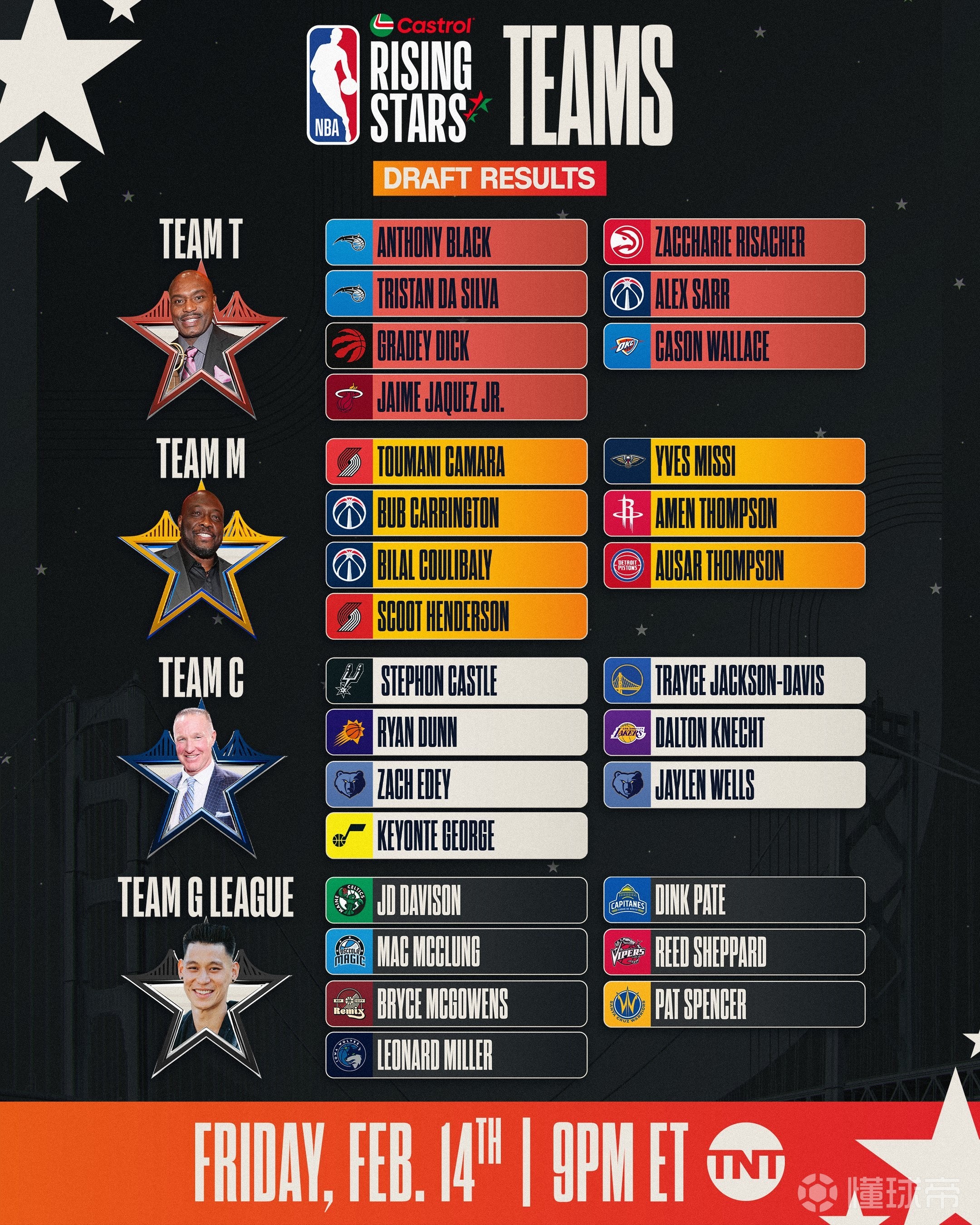 米兰官方网站-“新秀表现：本赛季最佳新人的候选人分析！”