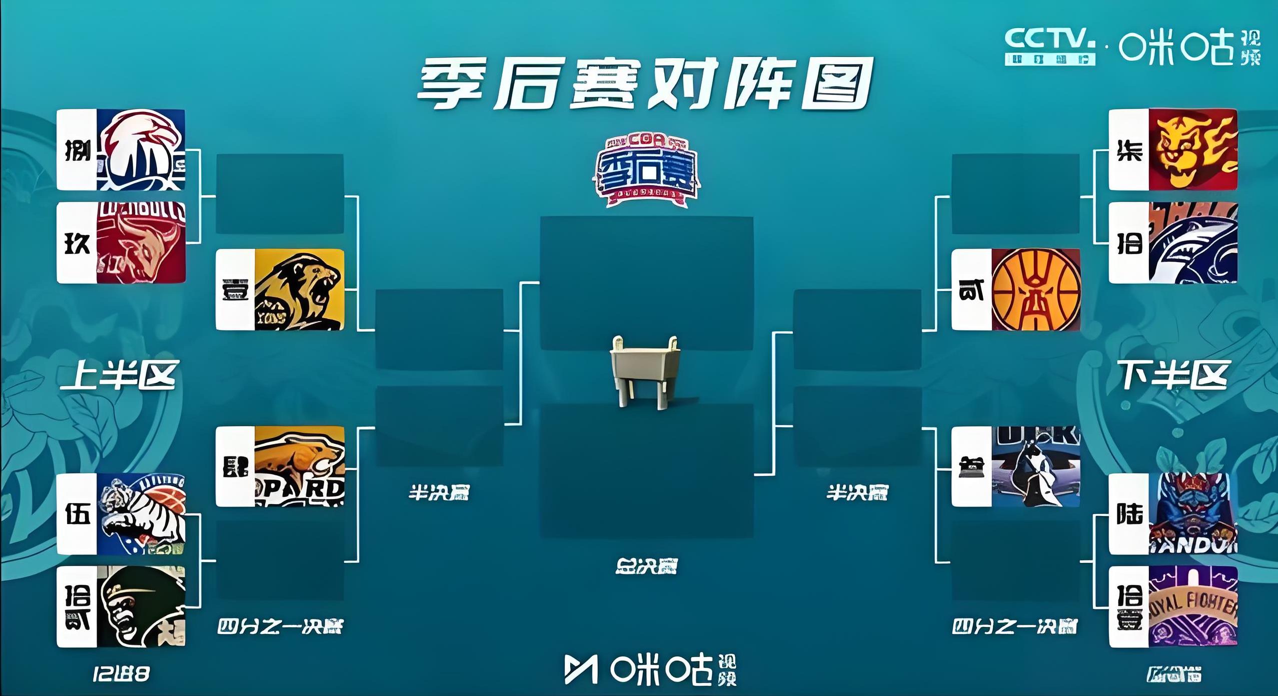 米兰中国官网-“球队的后场组合，最佳搭档的探讨！”