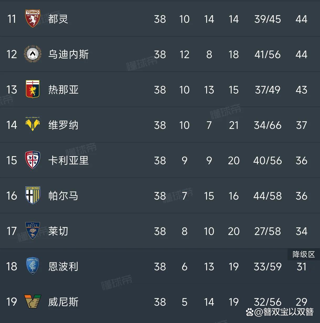 米兰app-“意甲的冠军预测，谁将迎来荣誉的季节？”
