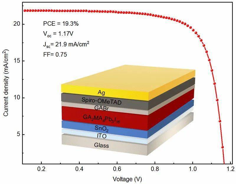 米兰官方网站-太阳攻防效率全解析：问题出在哪？