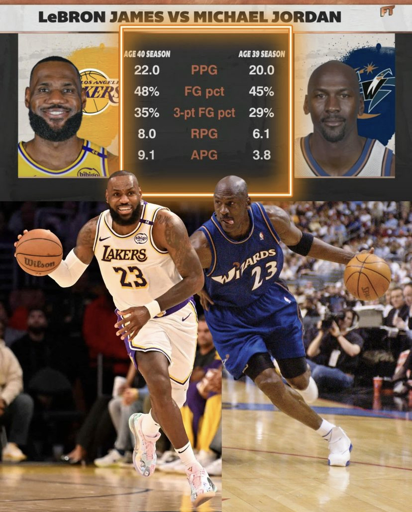 -奥尼尔评历史最强阵容：自己+乔丹+詹姆斯