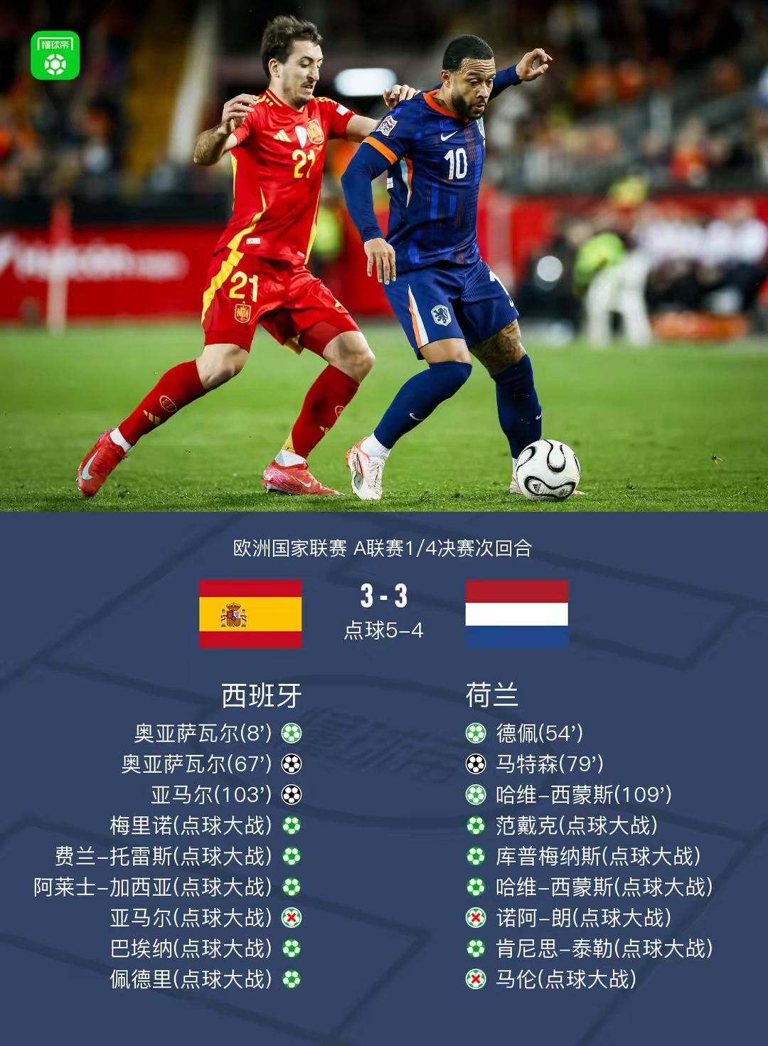 米兰官方网站-“西甲的明星站台，期待明年欧冠的荣誉！”