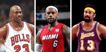 球员效率值榜单(PER)更新 球员效率值榜单(PER)更新