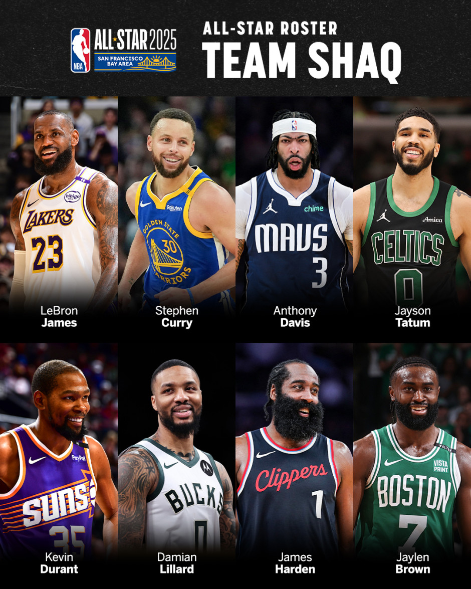 -“历史综述：NBA全明星赛的演变与发展！”