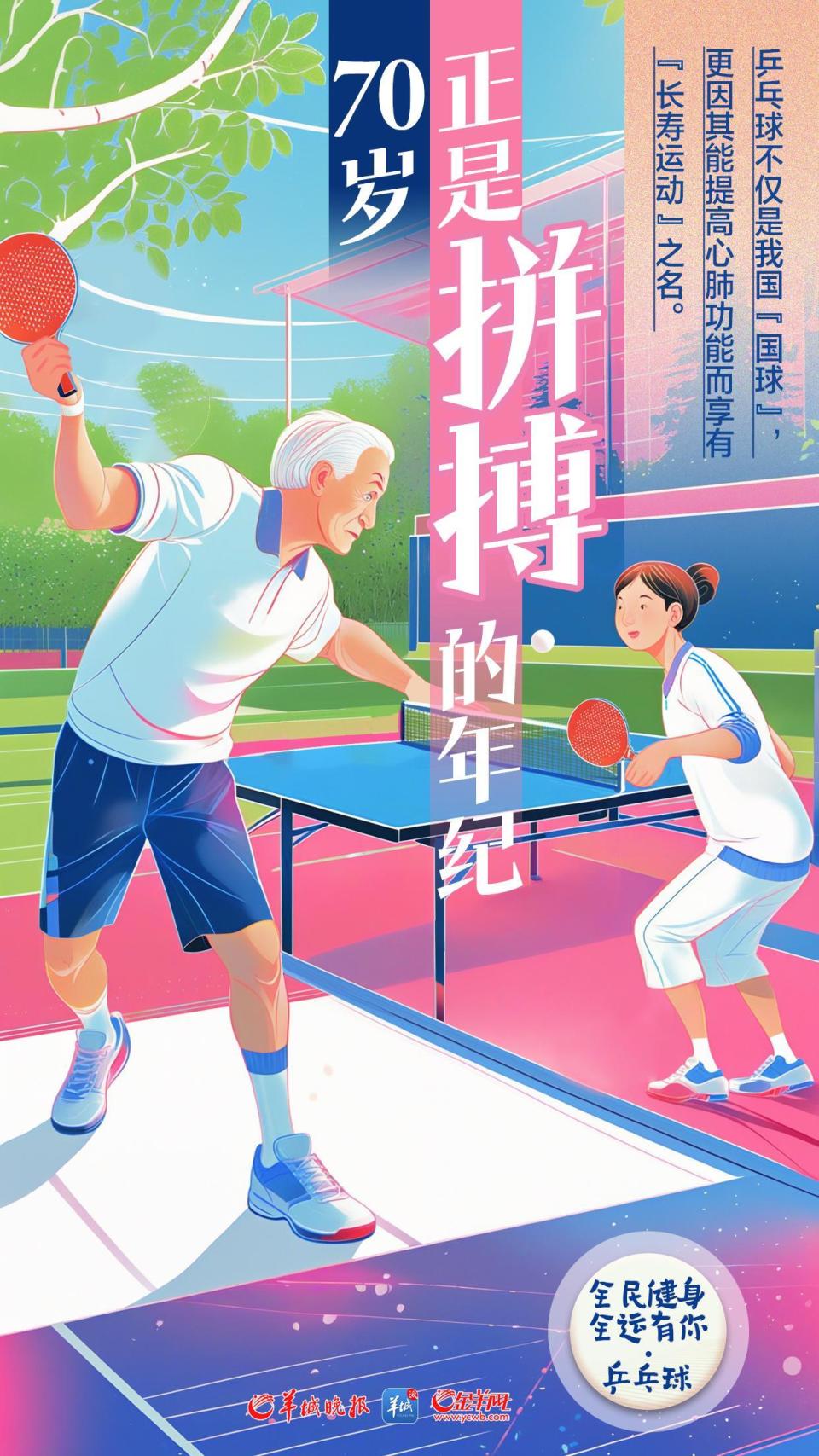 “全民健身计划:促进社会健康,迈向青春活力!” “全民健身计划:促进社会健康,迈向青春活力!”