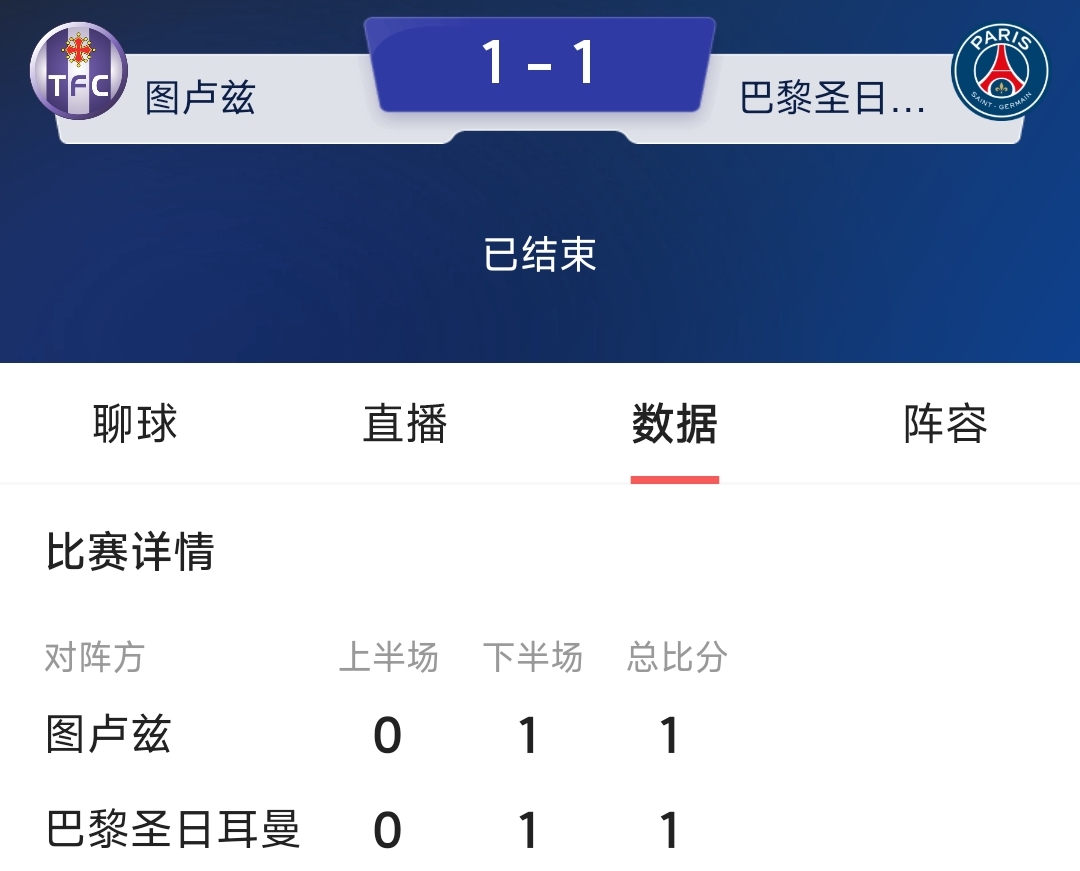 梅西内马尔离开后:法甲还剩多少星光? 梅西内马尔离开后:法甲还剩多少星光?