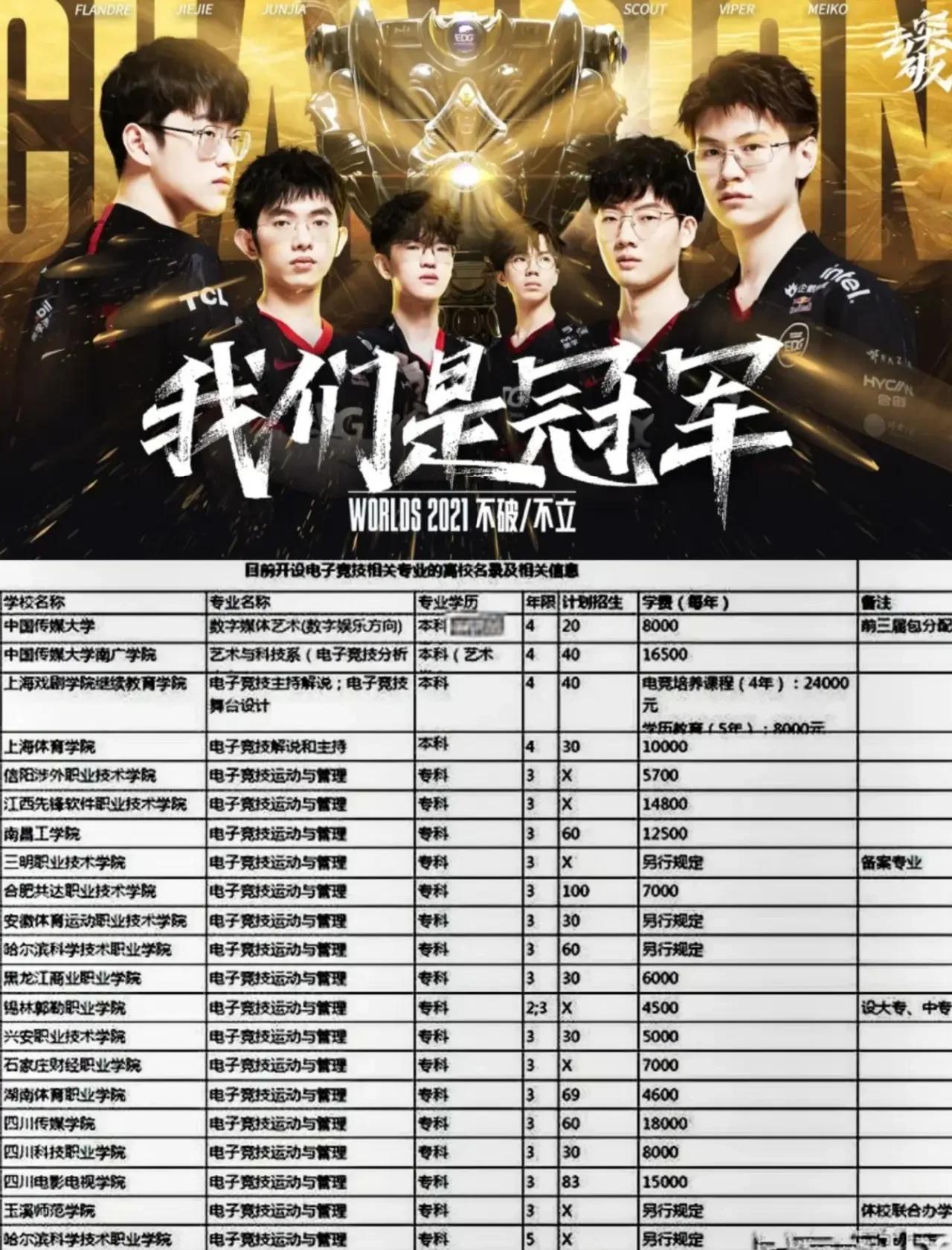 米兰网址-电竞选手退役后都在做什么？