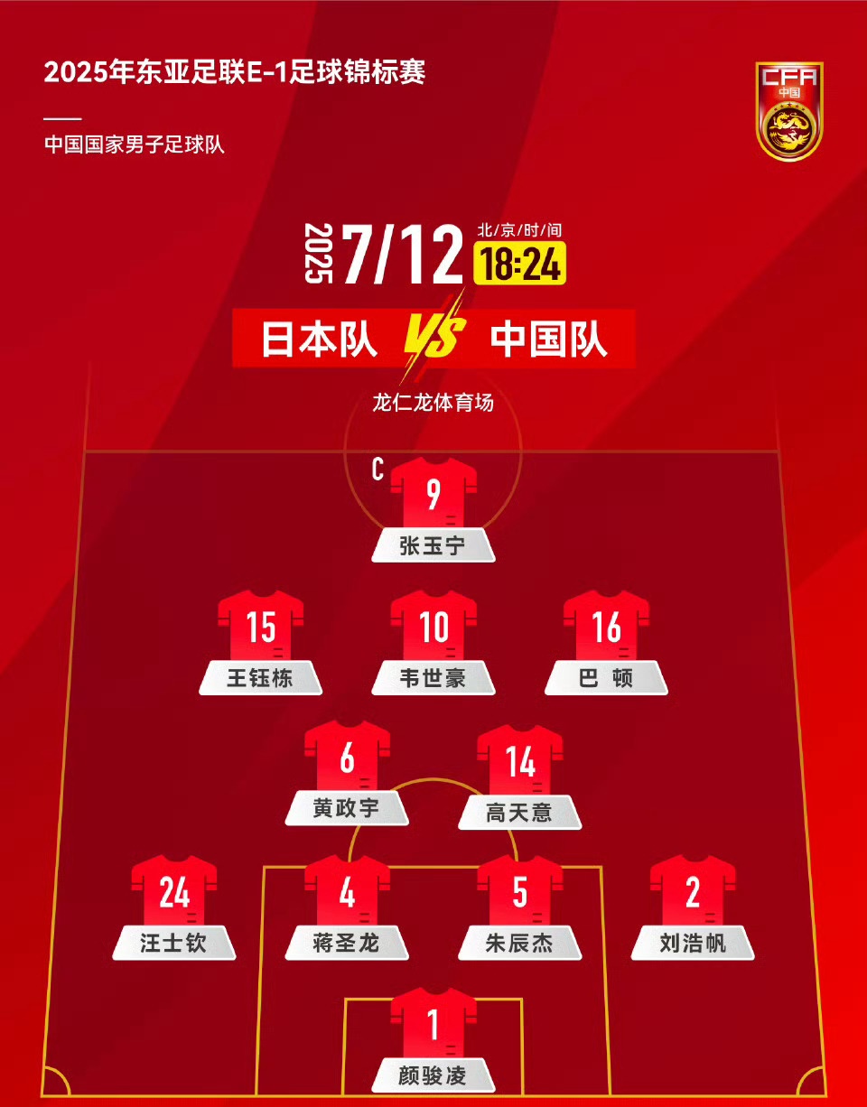 “国家足球队备战国际友谊赛,目标明确!” “国家足球队备战国际友谊赛,目标明确!”