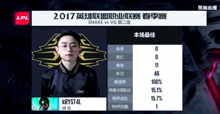 电竞选手退役后都在做什么？